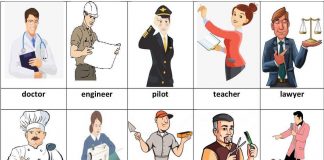 từ vựng tiếng anh chủ đề nghề nghiệp