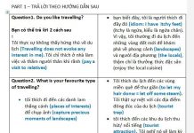 hướng dẫn học IELTS speaking hiệu quả