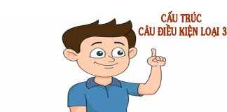 câu điều kiện loại 3