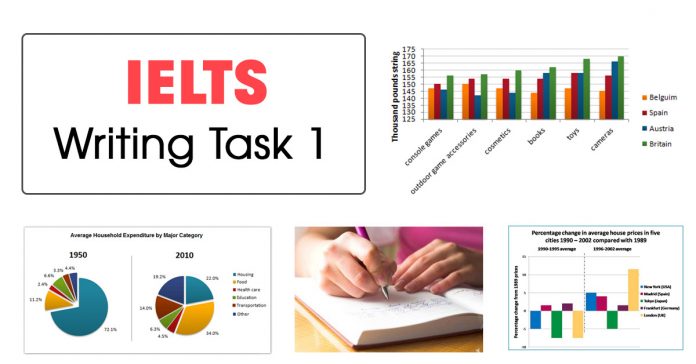 ielts-writing-task-1