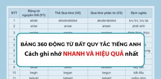 động từ bất quy tắc