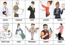 từ vựng tiếng anh chủ đề nghề nghiệp