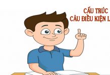 Câu điều kiện loại 3 – Những điều bạn cần biết câu điều kiện loại 3
